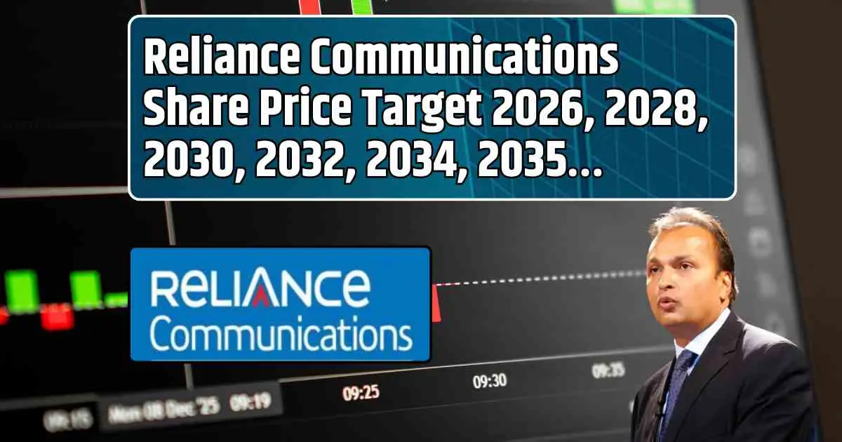 Reliance Communications Share Price Target 2026, 2028, 2030, 2032, 2034, 2035…