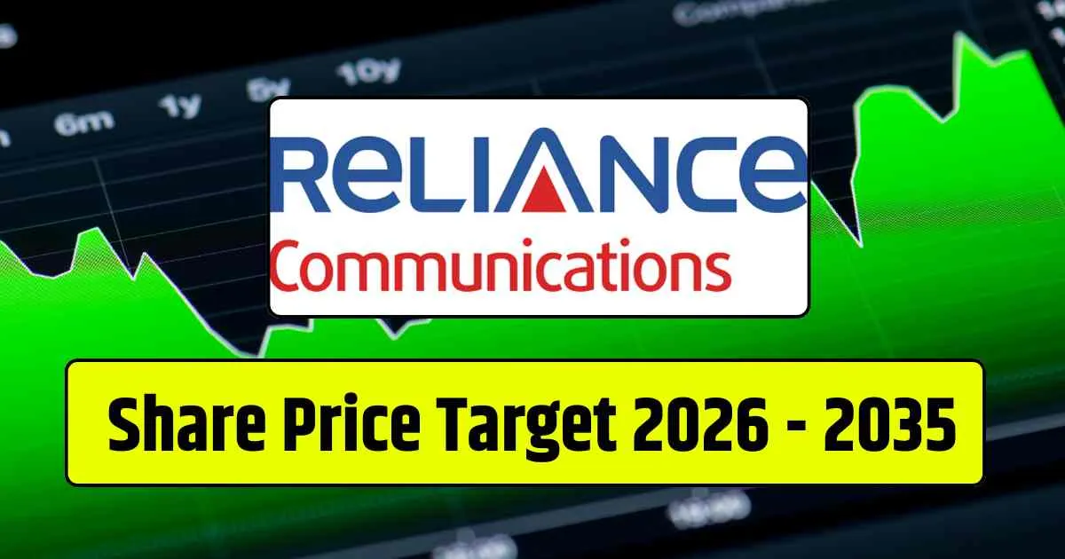 RCOM Share Price Target 2026, 2028, 2030, 2032, 2034, 2035…