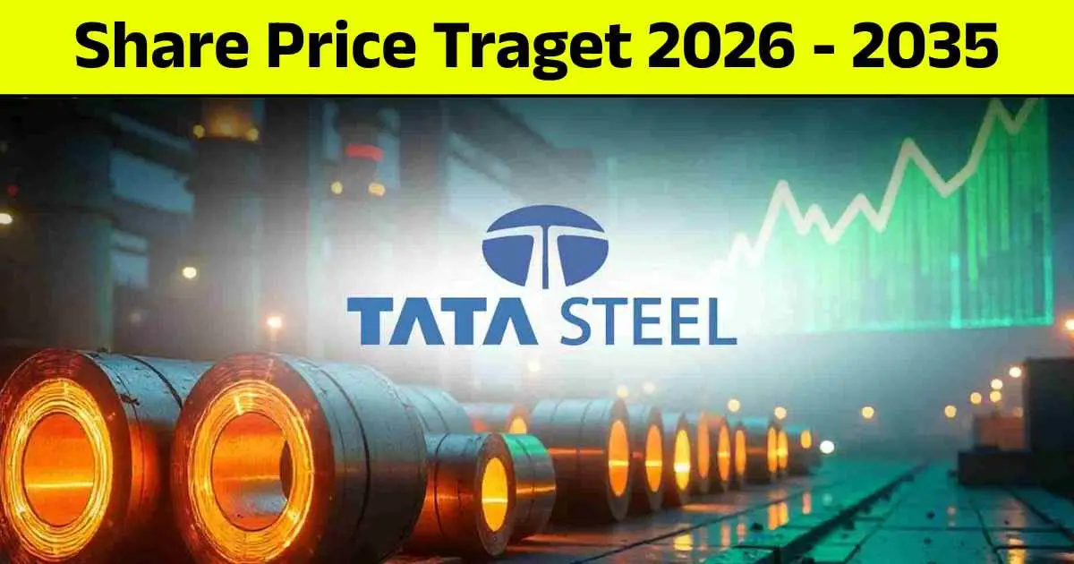 Tata Steel Share Price Target 2026, 2028, 2030, 2032, 2034, 2035…