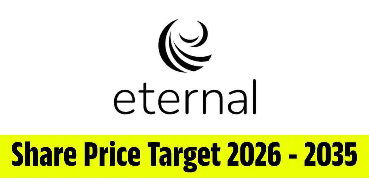 Eternal Share Price Target 2026, 2028, 2030, 2032, 2034, 2035…