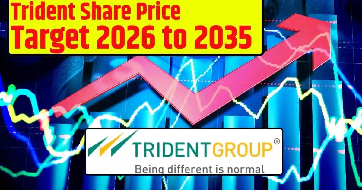 Trident Share Price Target 2026, 2028, 2030, 2032, 2034, 2035…