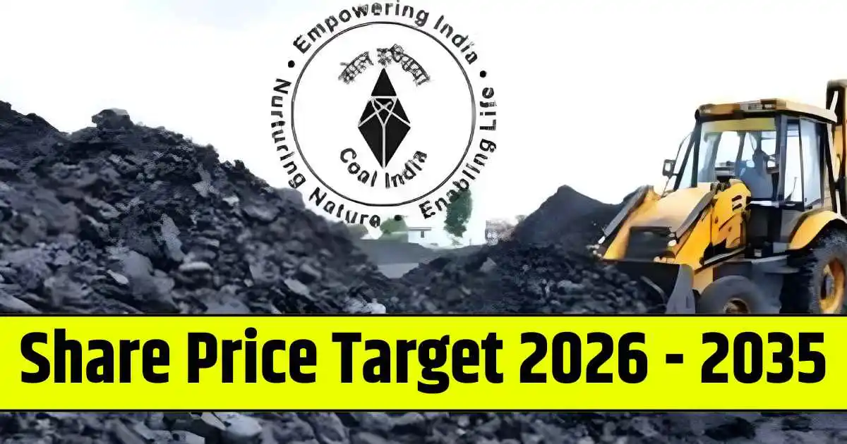 Coal India Share Price Target 2026, 2028, 2030, 2032, 2034, 2035…