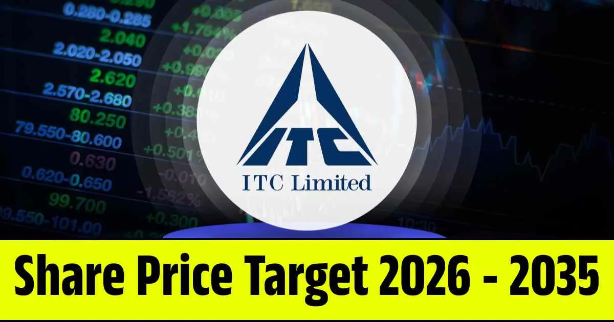 ITC Share Price Target 2026, 2028, 2030, 2032, 2034, 2035…