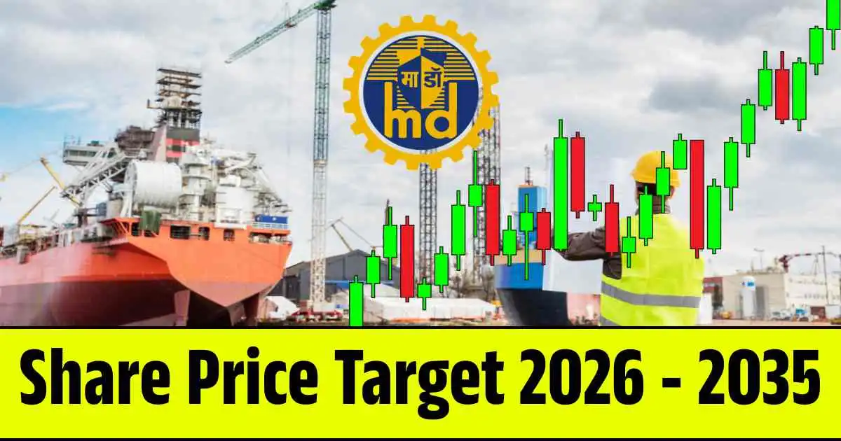 Mazagon Dock Share Price Target 2026, 2028, 2030, 2032, 2034, 2035…