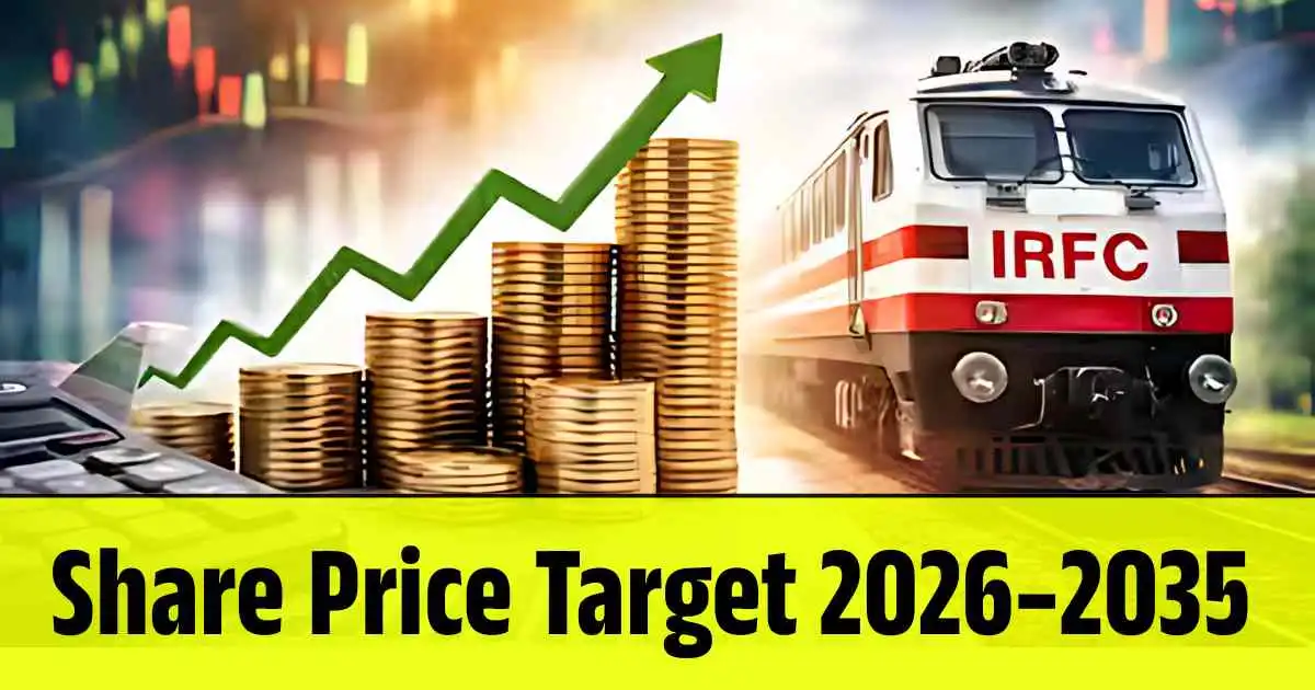 IRFC Share Price Target 2026, 2028, 2030, 2032, 2034, 2035…