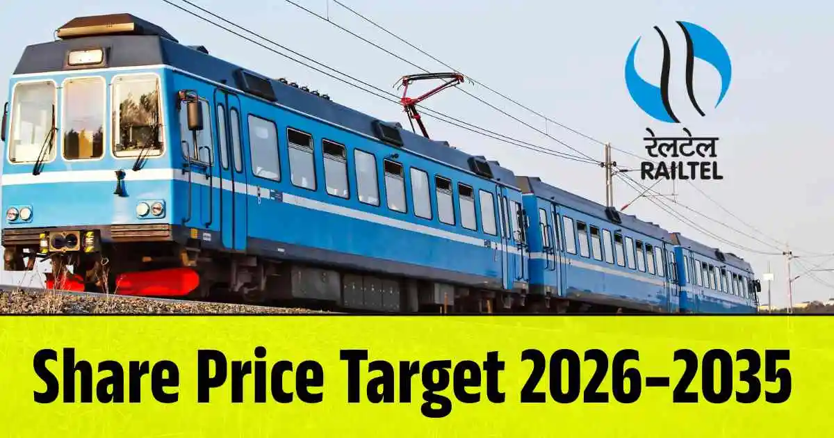 RailTel Share Price Target 2026, 2028, 2030, 2032, 2034, 2035…