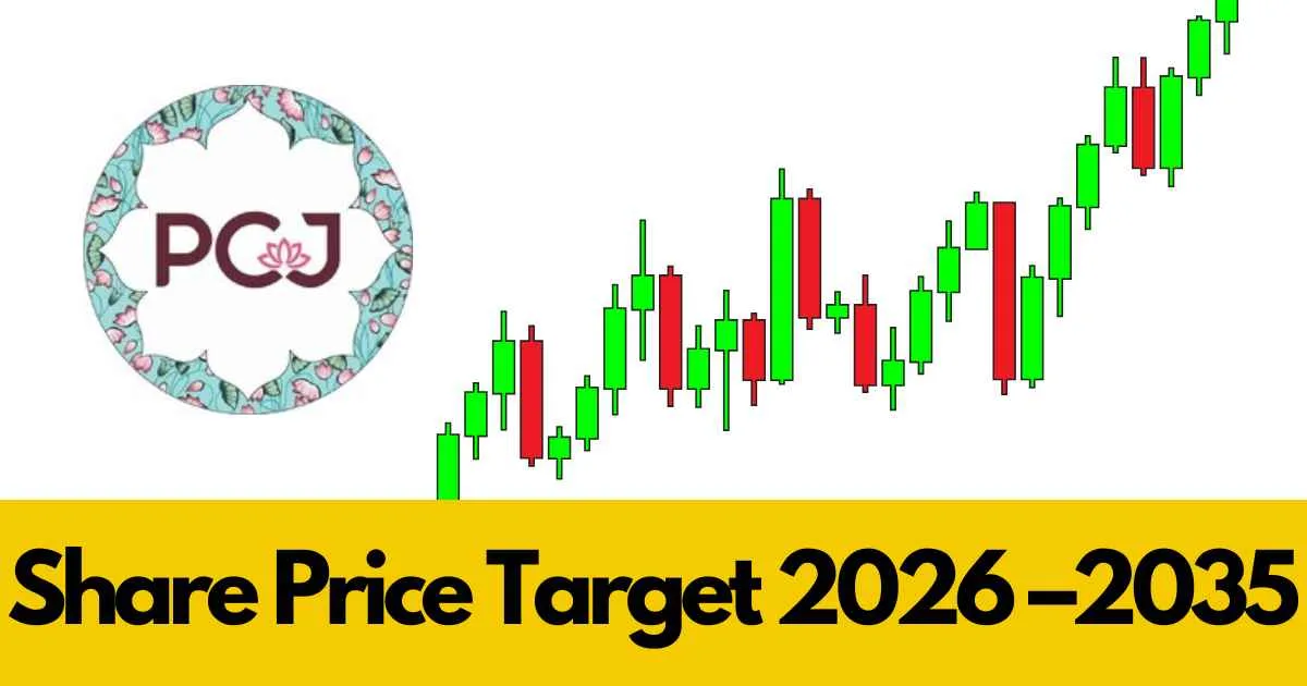 PC Jeweller Share Price Target 2026, 2028, 2030, 2032, 2034, 2035