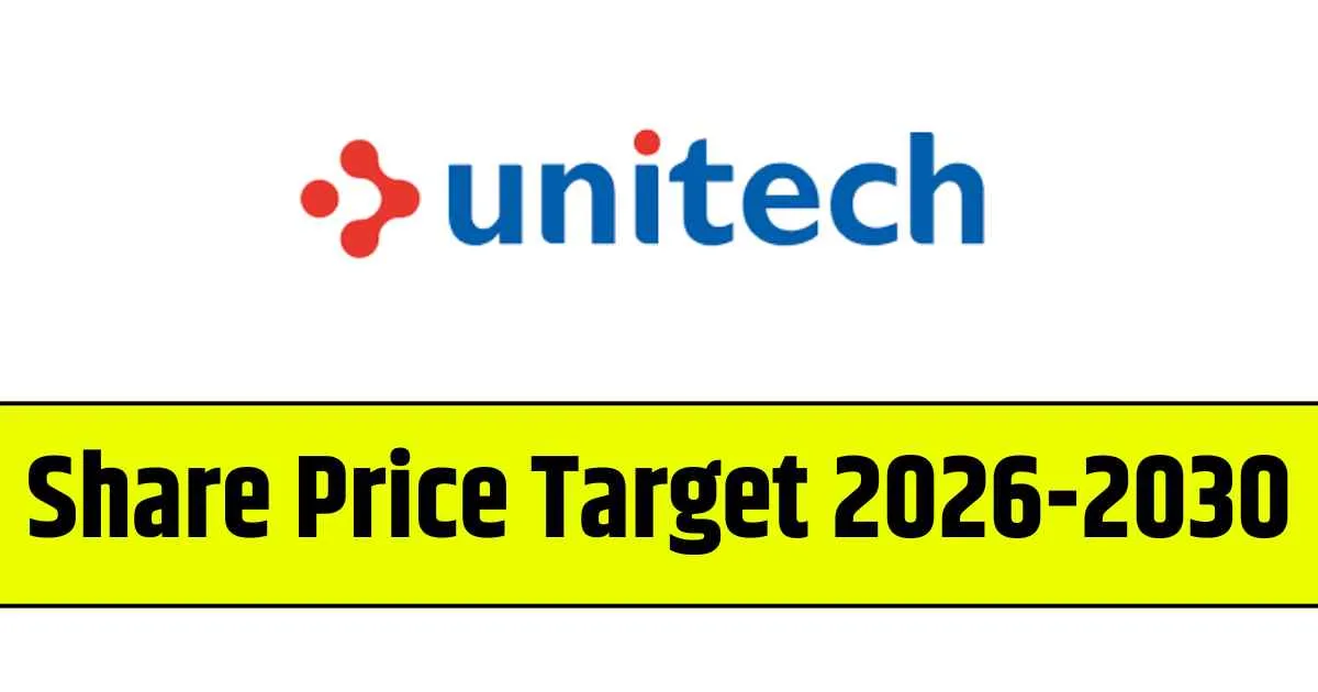 Unitech Share Price Target 2026, 2028, 2030, 2032, 2034, 2035